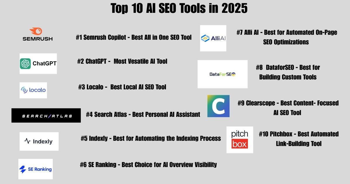 SEO tools