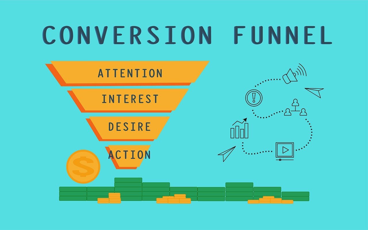 Conversion Funnel