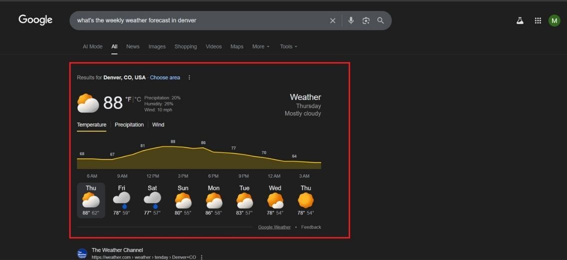 weekly weather forecast